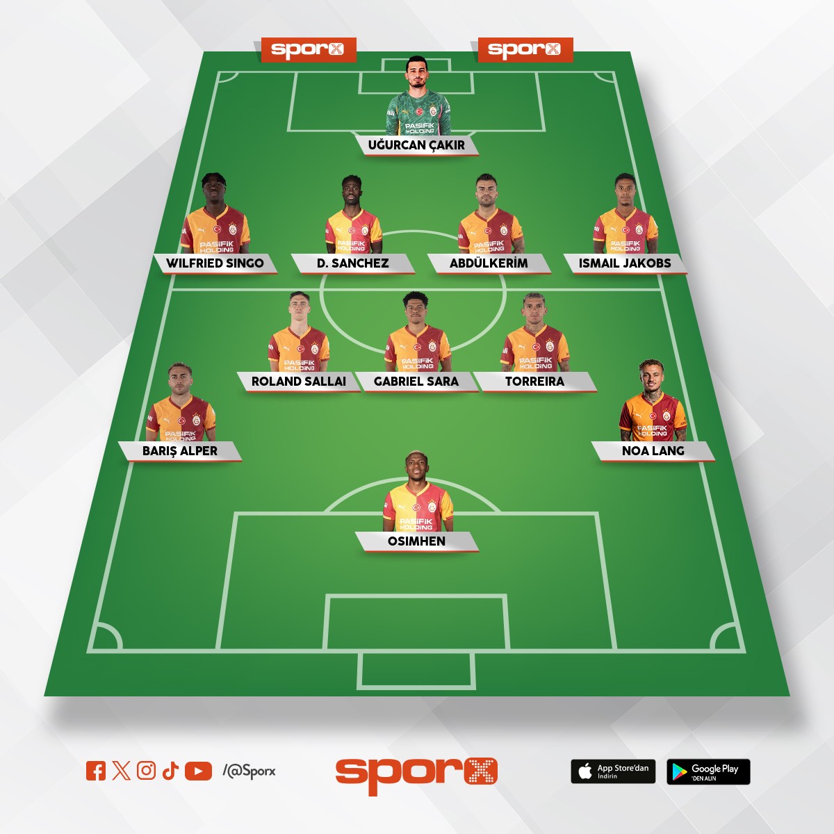 Juve deplasman kadrosu