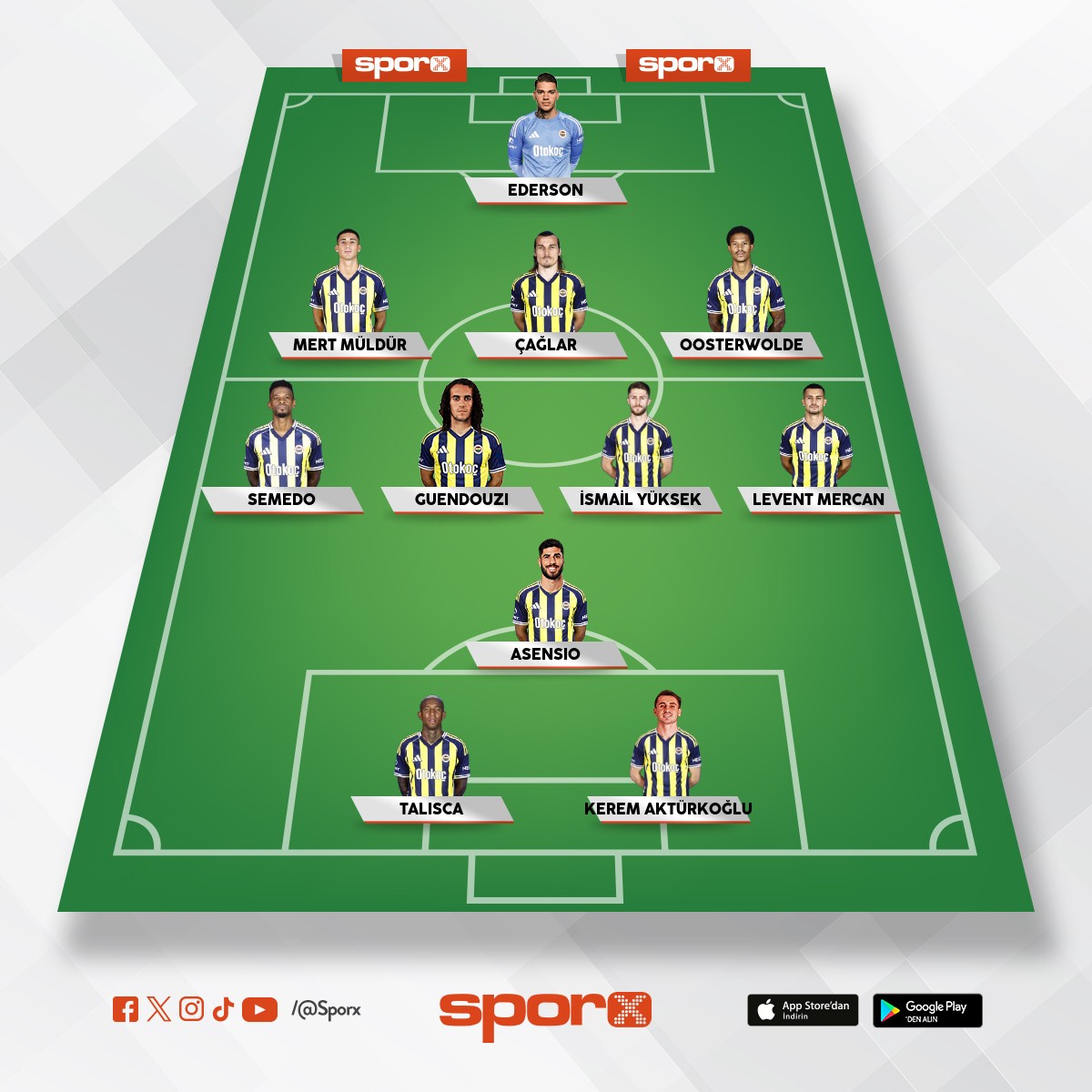 Skrinar yok b�yle oynamak laz�m