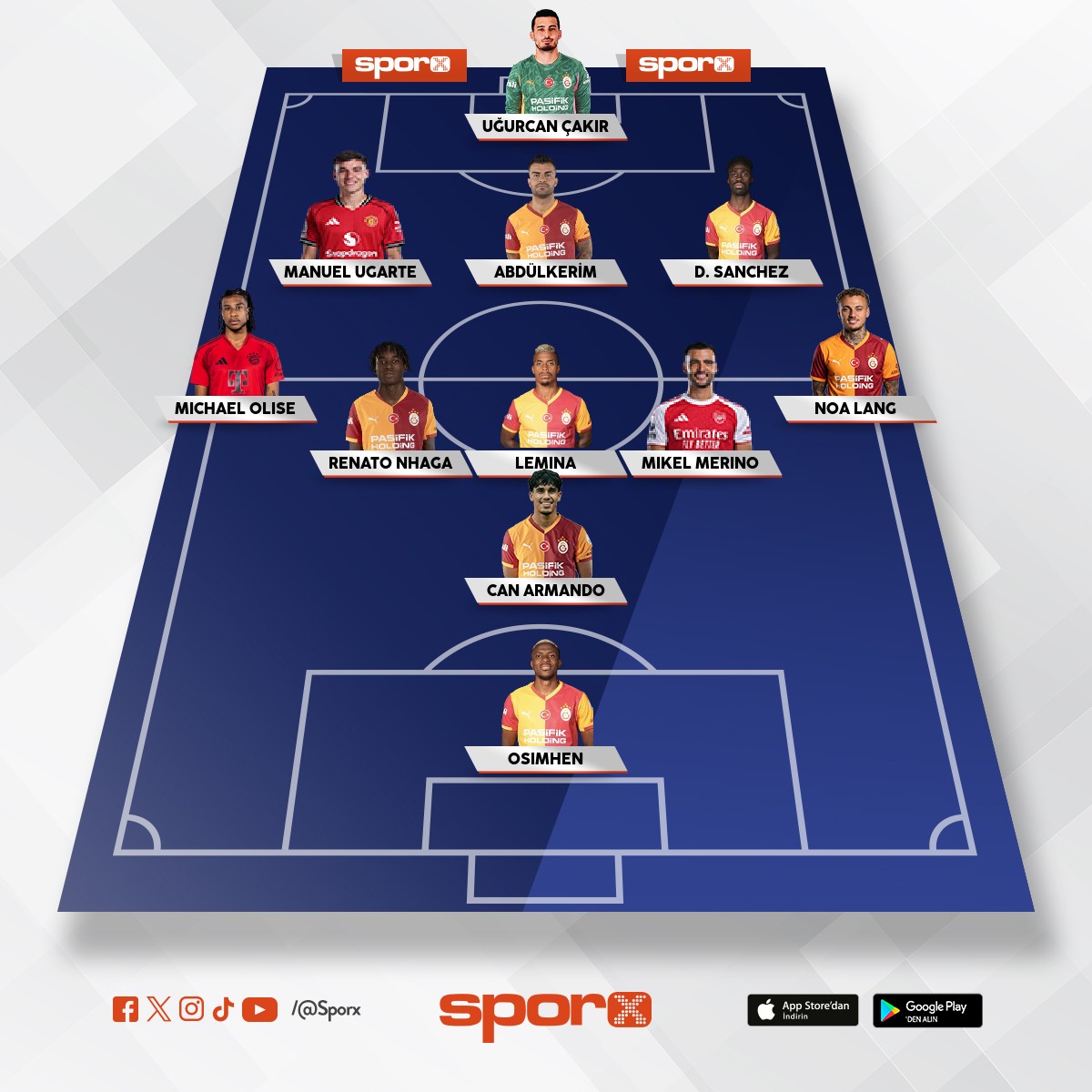 ��yle olsa manchester city yi yenerdik