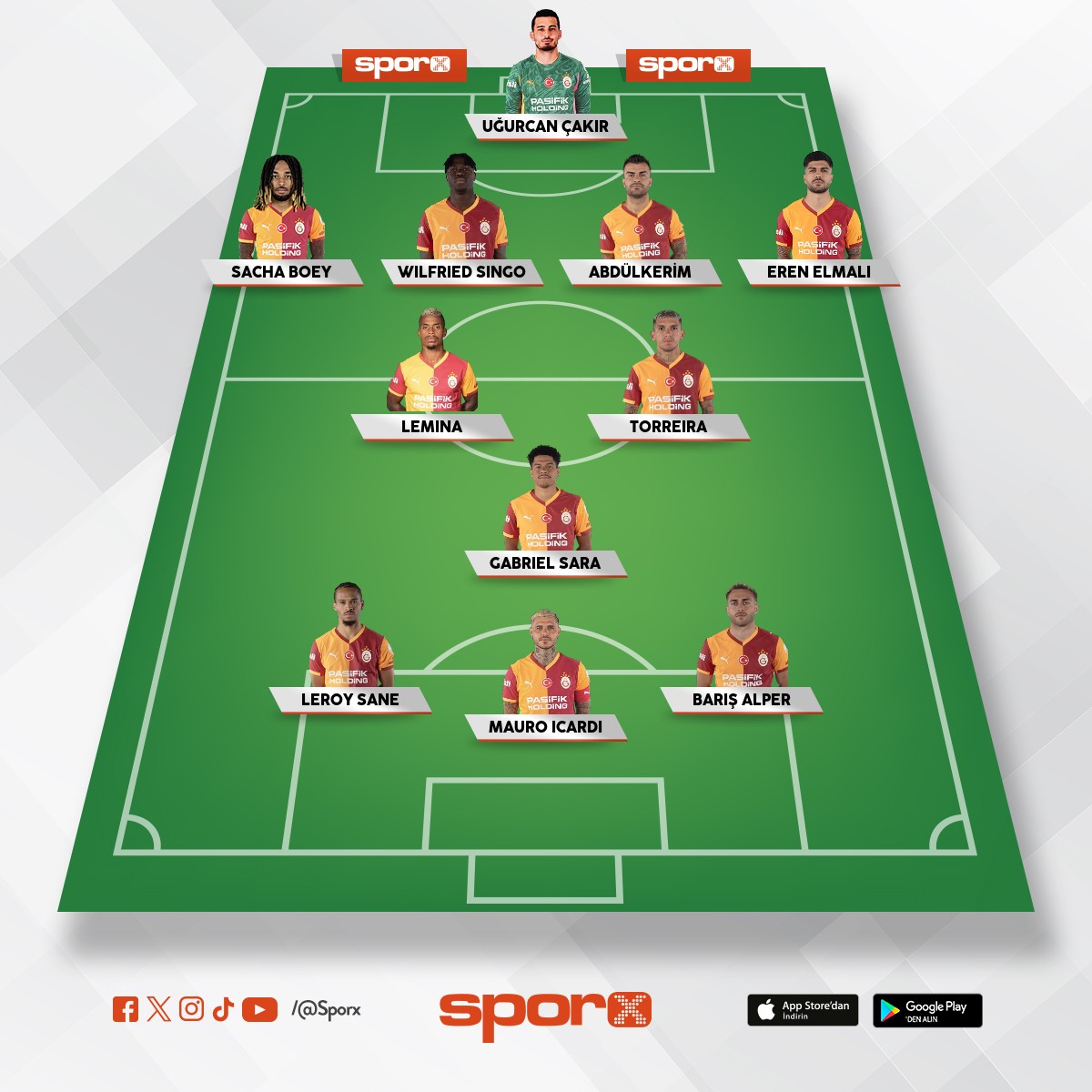 Juve ma��n� d���nerek Konya ma�� rotasyonlu 11