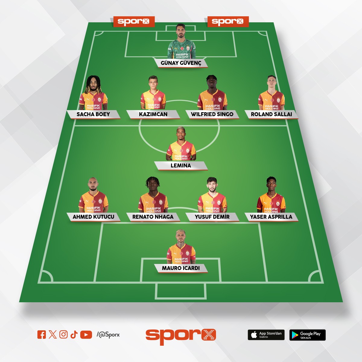 Galatasaray Juventus Play off 2/2 Ma�� Muhtemel Yedek Futbolcular