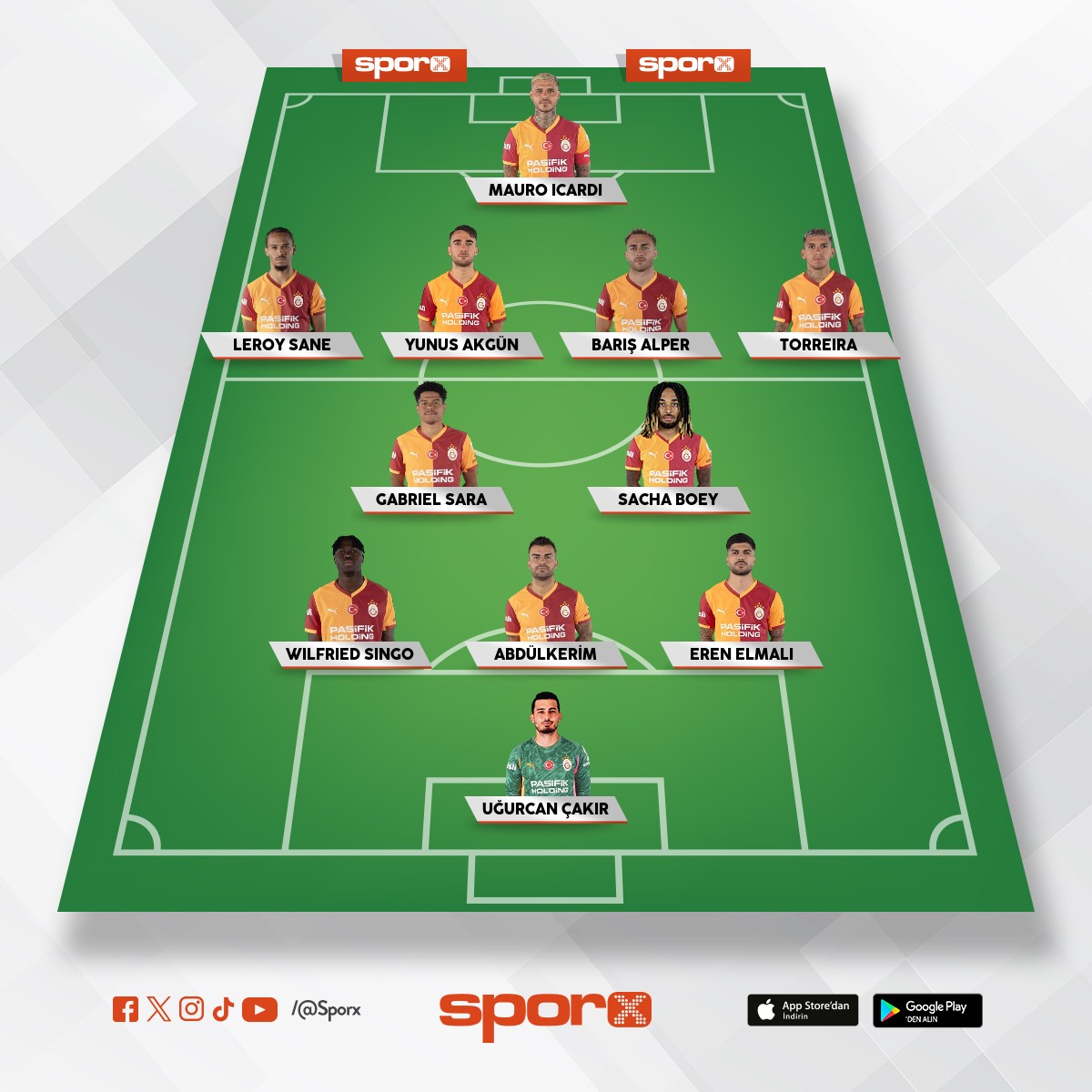 Konyaspor - Galatasaray 
Kadro : Galatasaray