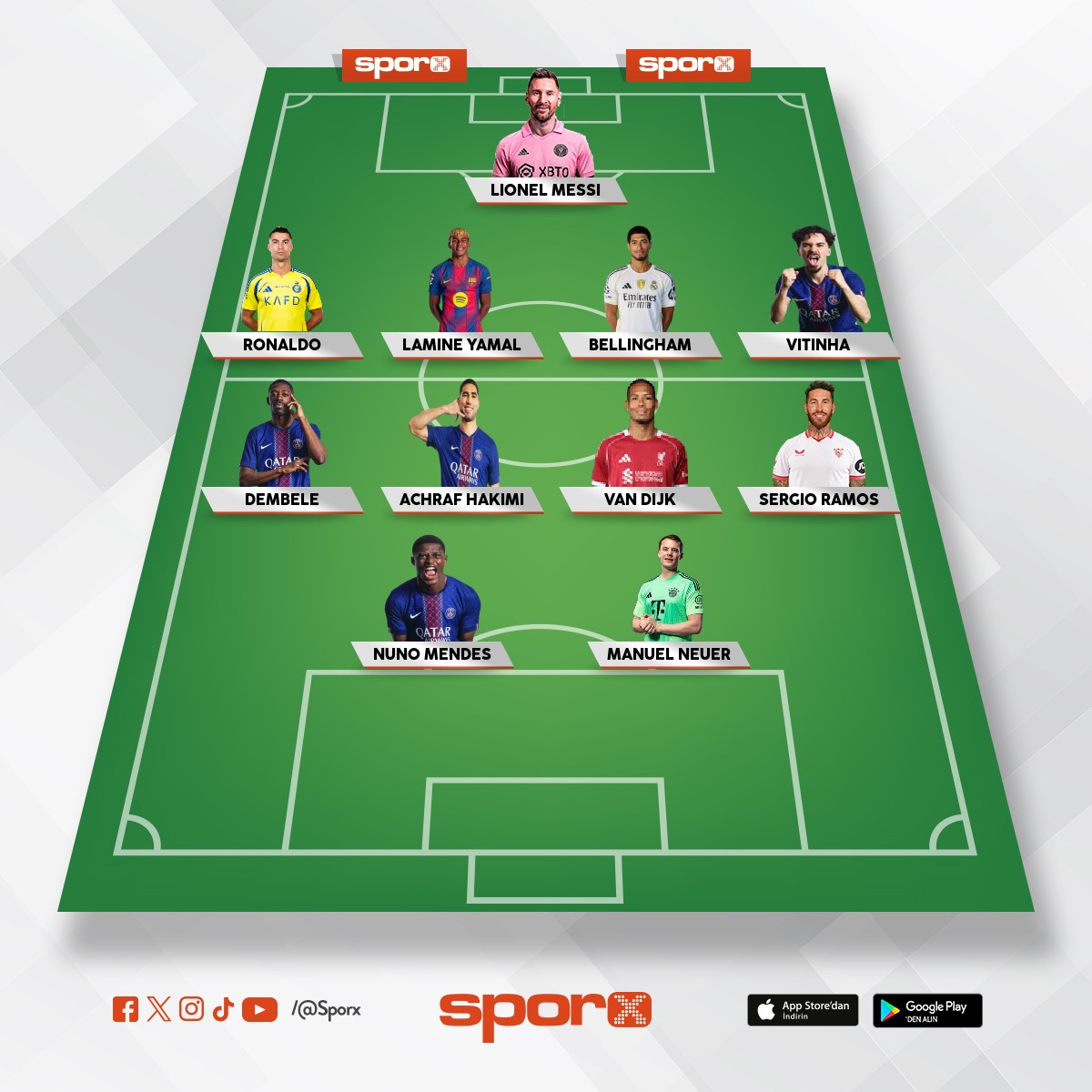 �im�ekler g�c�