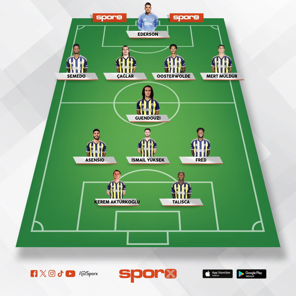 NOTH�NGHAM 2. Ma� bu �ekilde ��kmal�y�z 