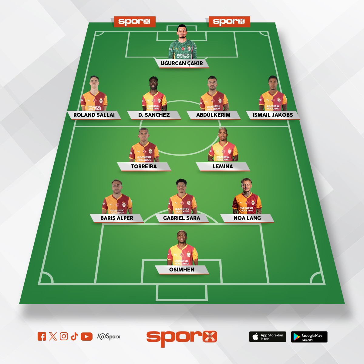 �l Tur atlan�rsa ilk 11 bu olmal� gol yemeyiz 