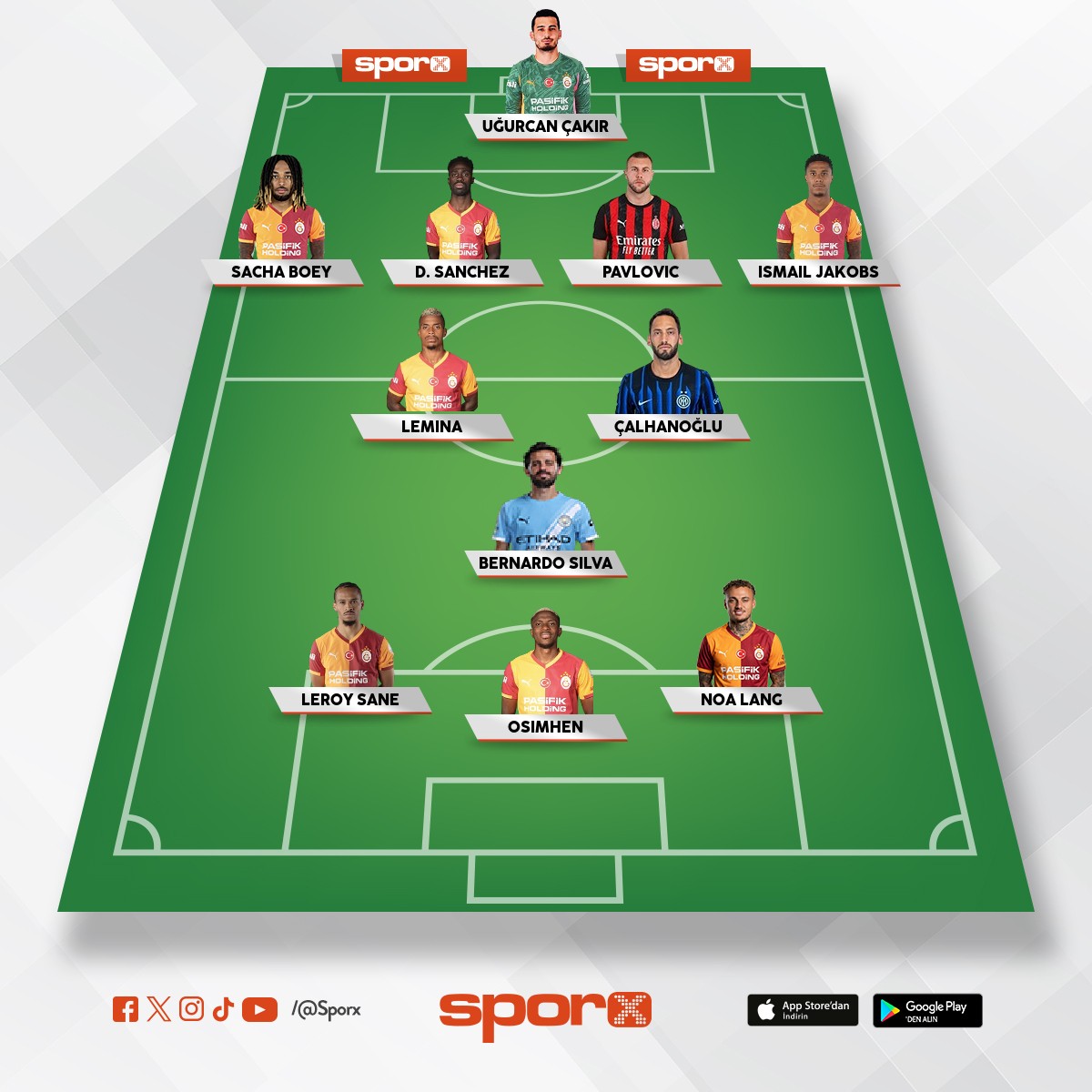 gelecek y�l ucl kadro