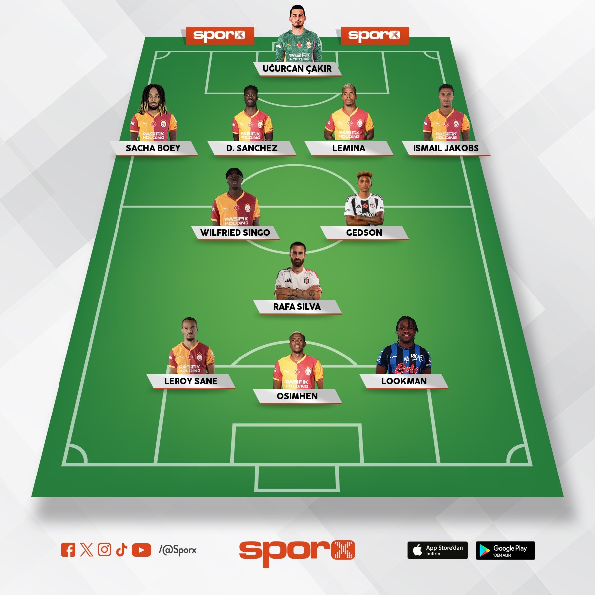 �ampiyonlar Ligi �ampiyonu - Fatih Terim 