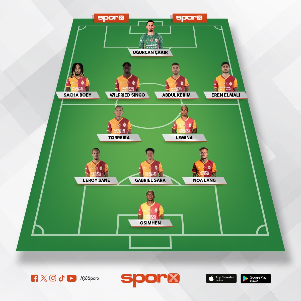 GALATASARAY - KONYASPOR MA�I �LK 11'�