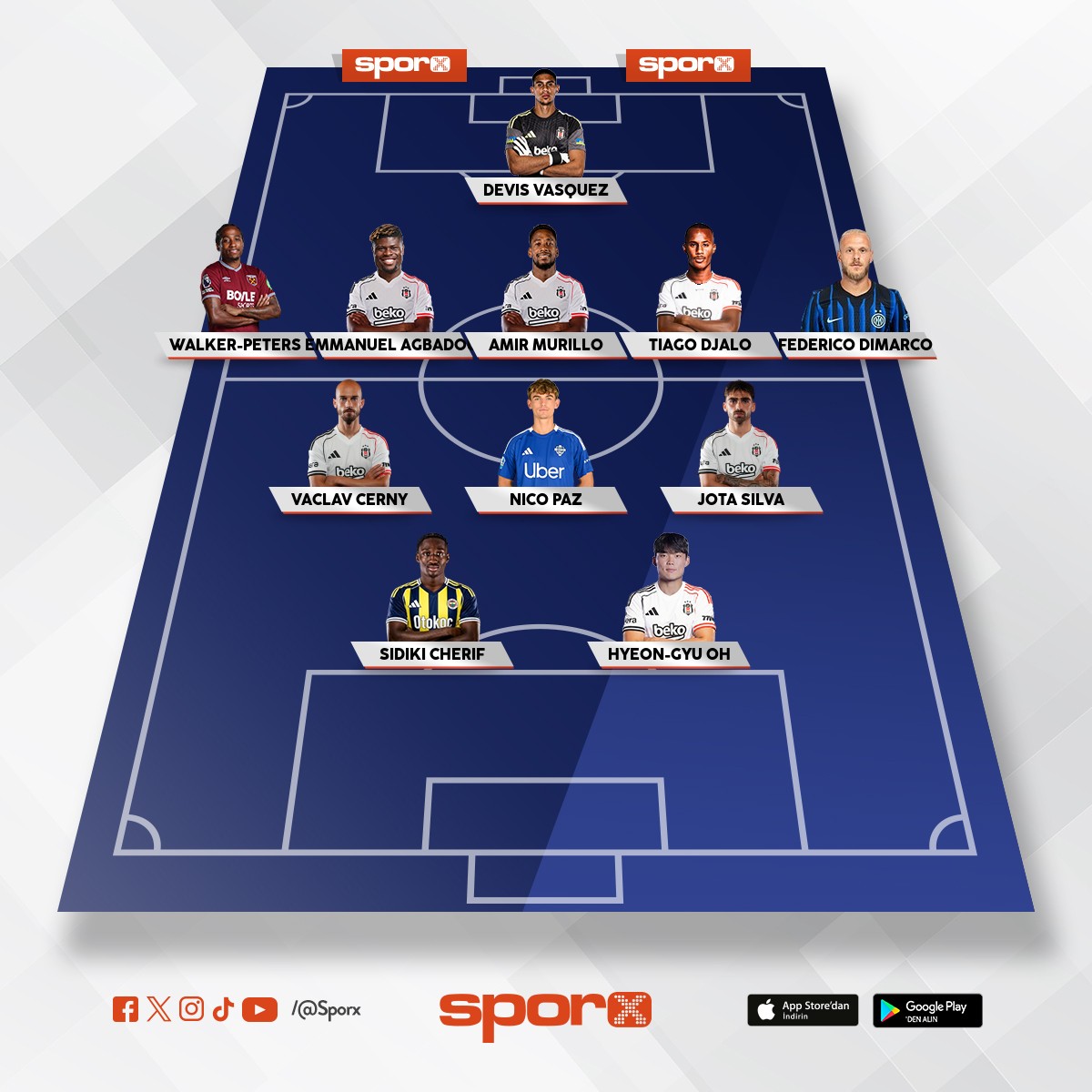 Bence bu kadroyla �ampiyon oluruz