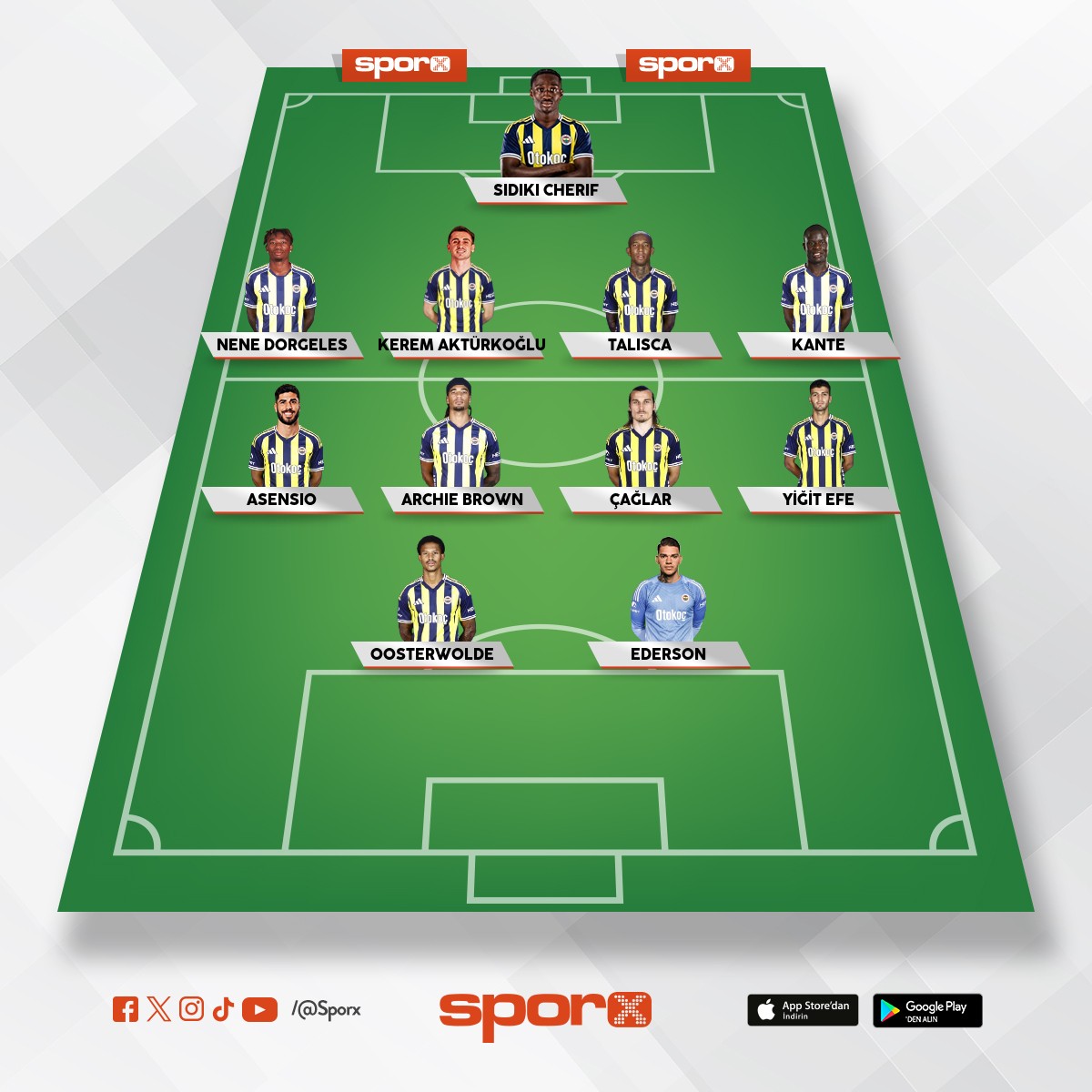 Turhal taksi ruydjt�t��jfdgcdyfjkpuyfnkgb nbbygkdhvsh