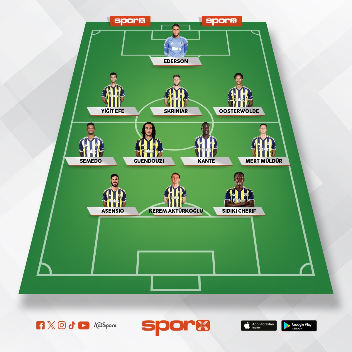 NOTH�NGHAM MA�I BU �EK�LDE OYNAMALIYDI FENER