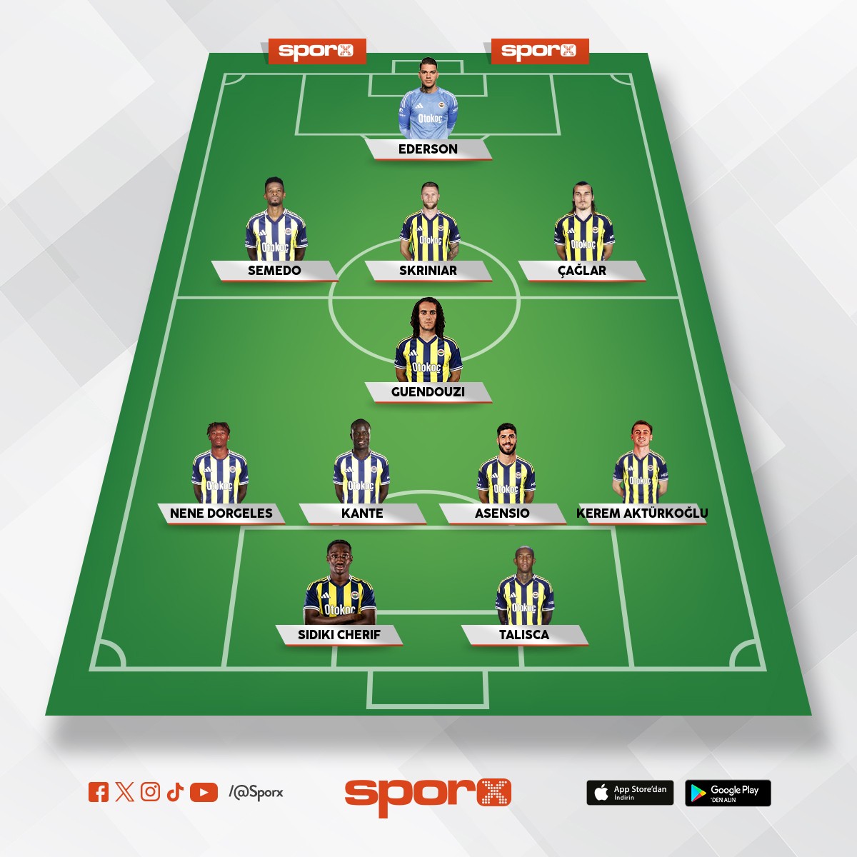 R�van� ma��nda b�yle olmal� 