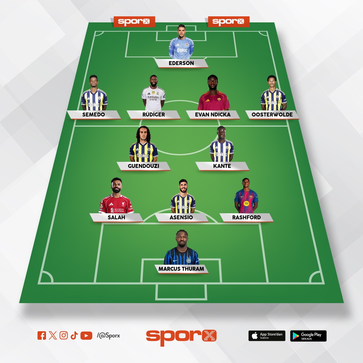 �ampiyonlukta Ger�ek Fenerbah�e kail�teis �PL????