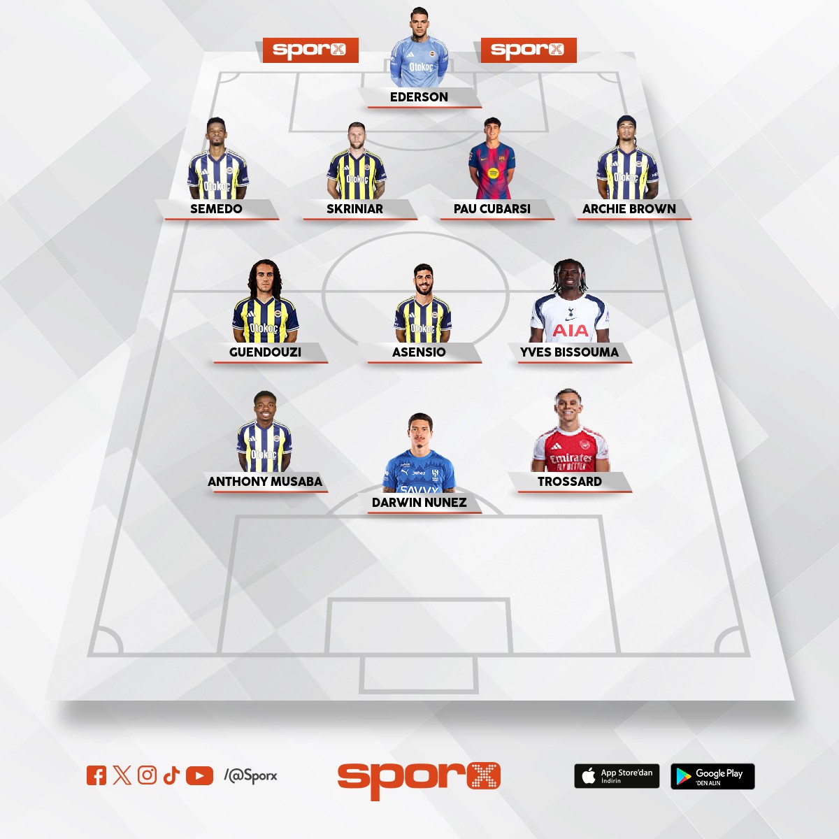 Fener bu kadro ile kazanmad�k kupa b�rakmaz