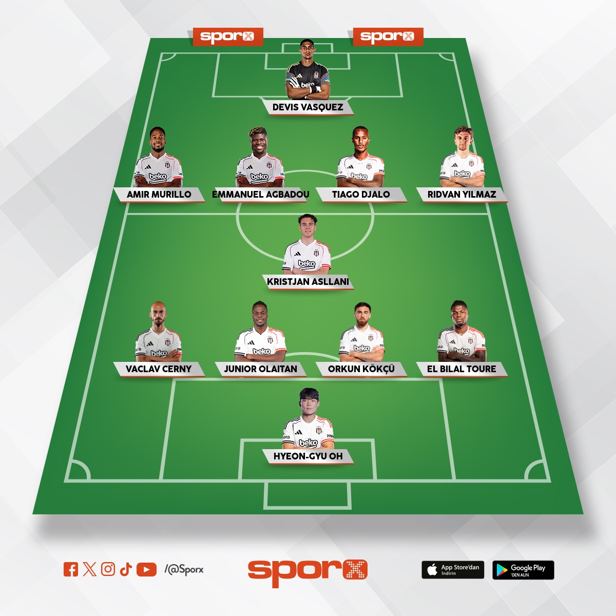 bu sezon olmas� gereken 11imiz