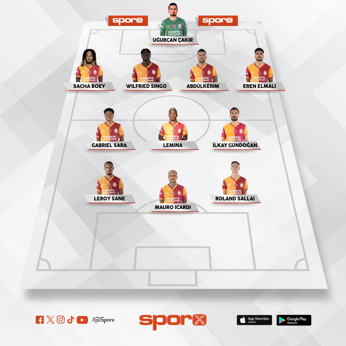 Konya deplasman� rotasyon