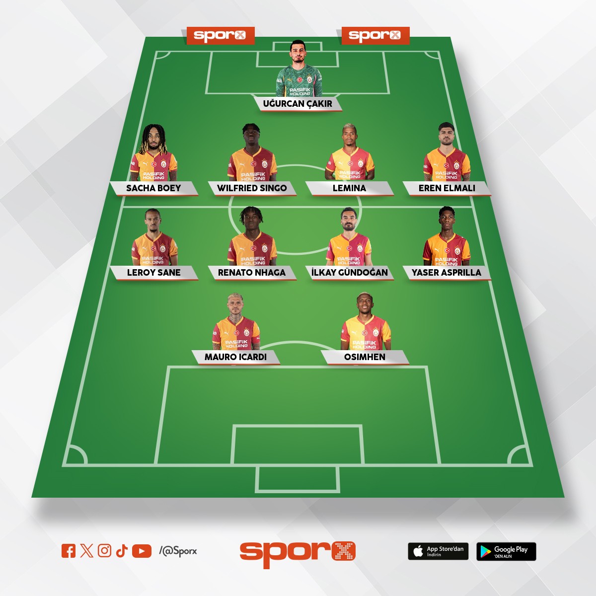 KONYA SPOR ROTASYONLU KADRO