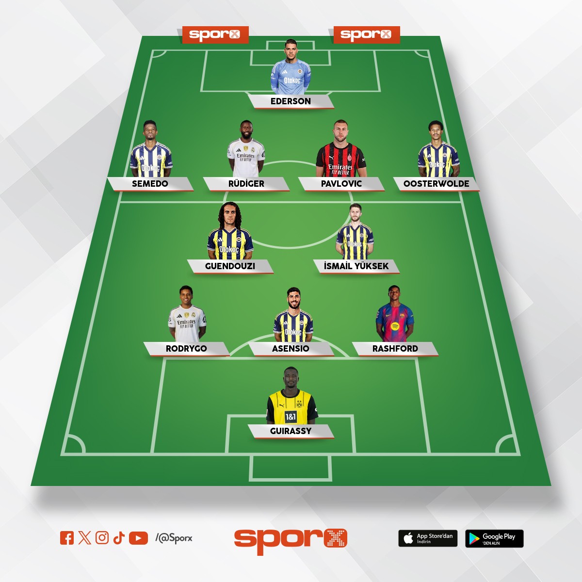 Fenerbah�e bu olmal� ?????