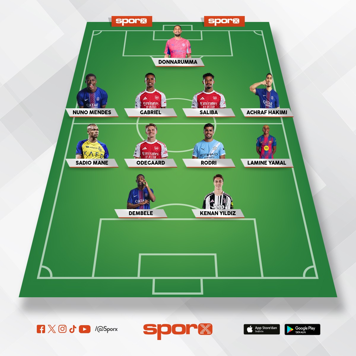 UCL Haftan�n �LK 11