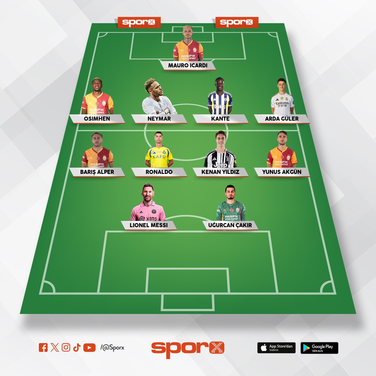 d�nyan�n en iyi kadrosu