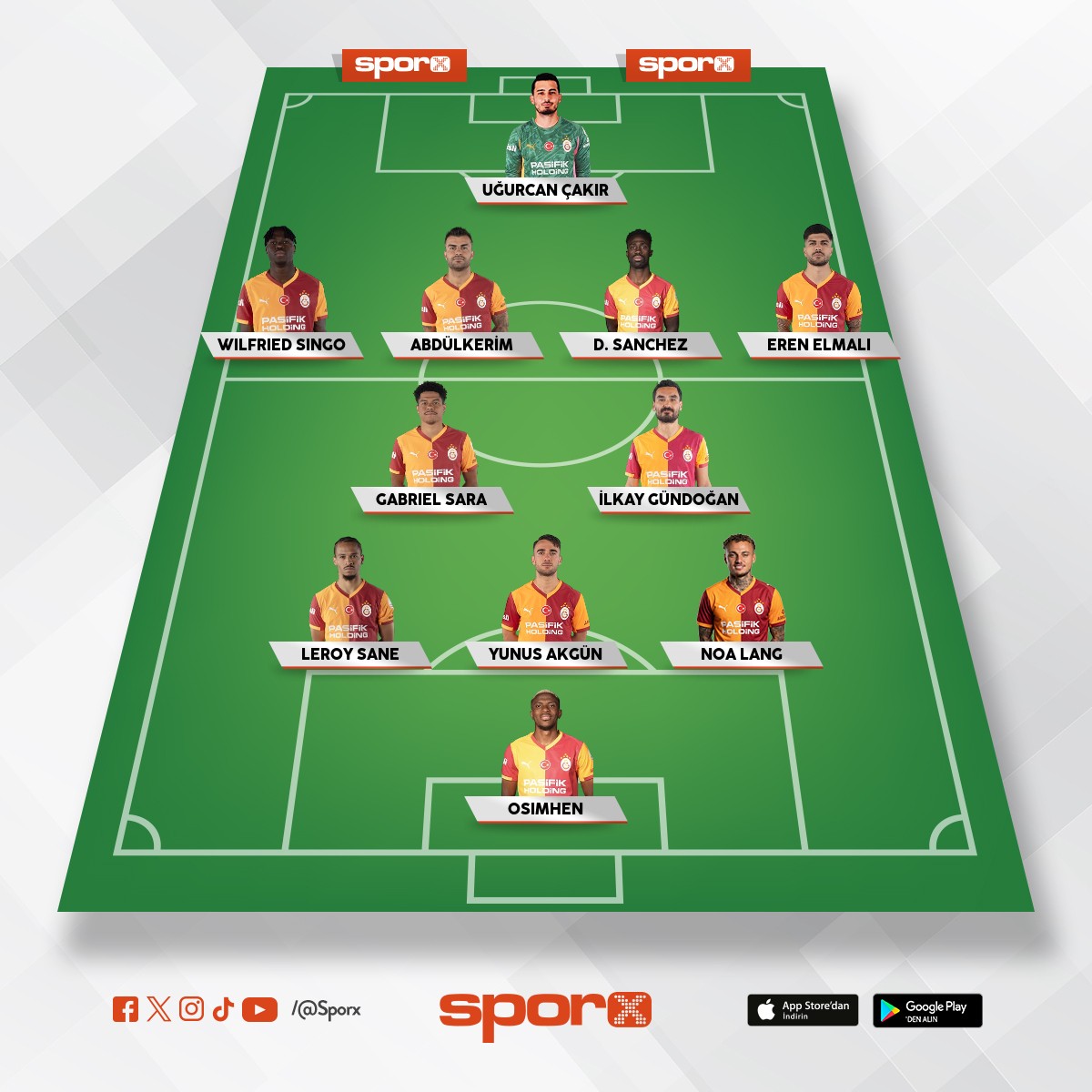 Juventus Galatasaray kadrosu