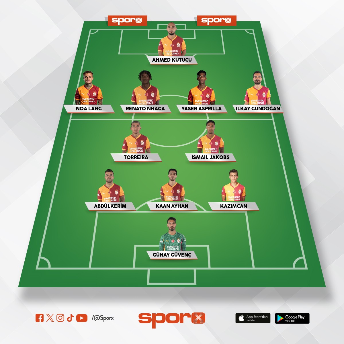 Mete DEM�R 10 ya�
Konya vs GS