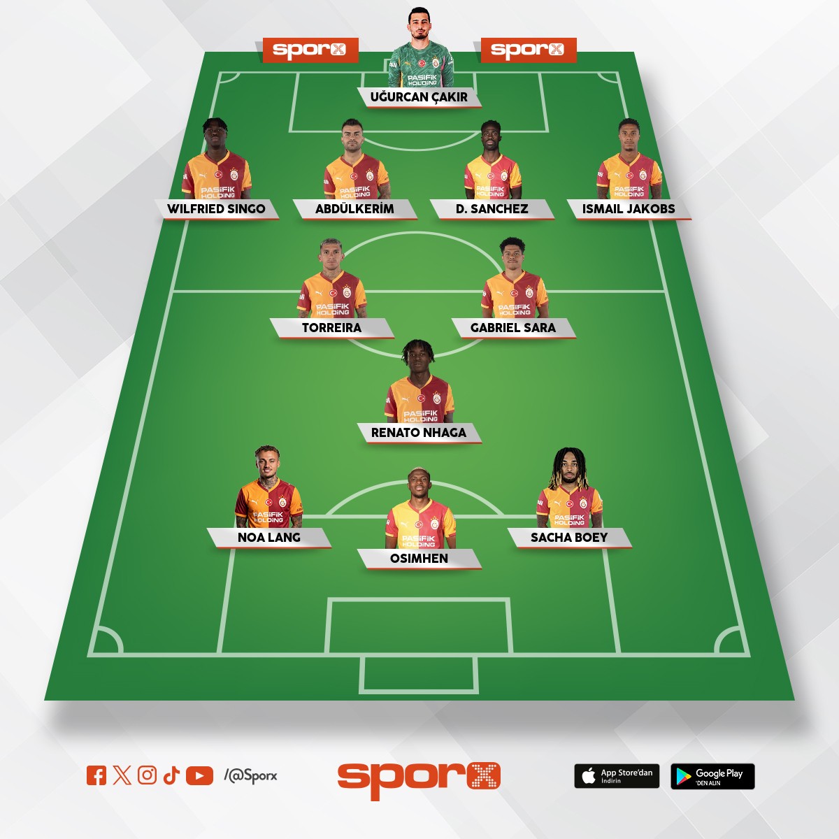 GALATASARAY 5-2 JUVENTUS