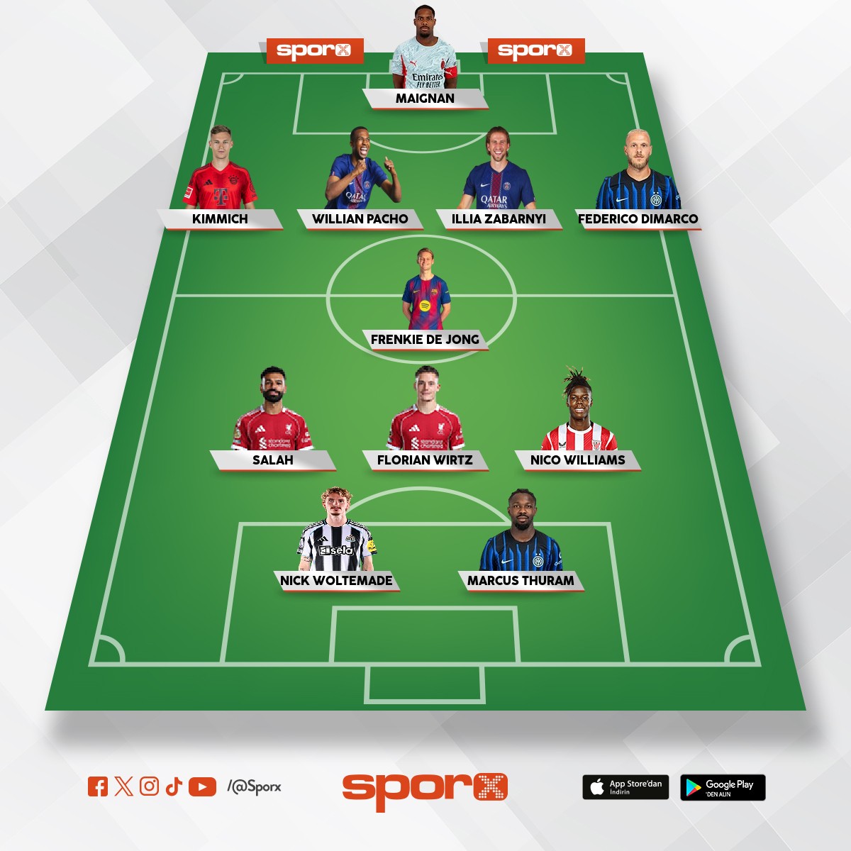 NEW CASTLLE. YAK��ACAK KADRO