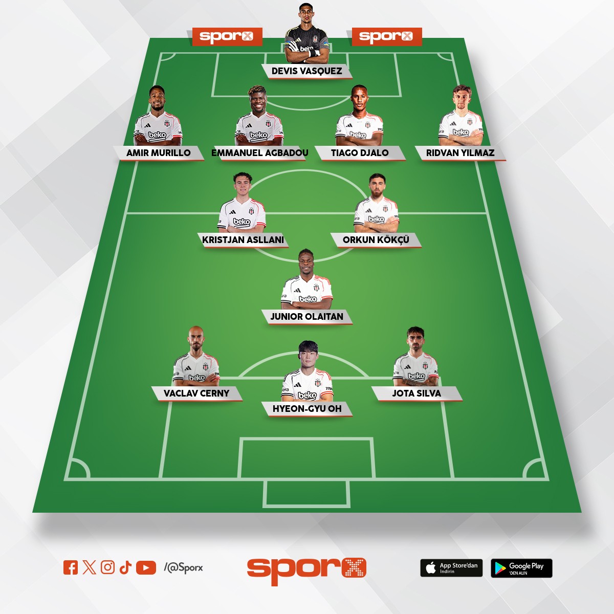 Be�ikta�-g�ztepe