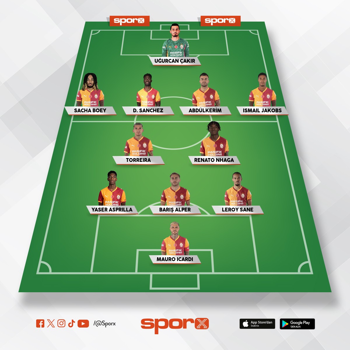 Konya Ma�� i�in iyi