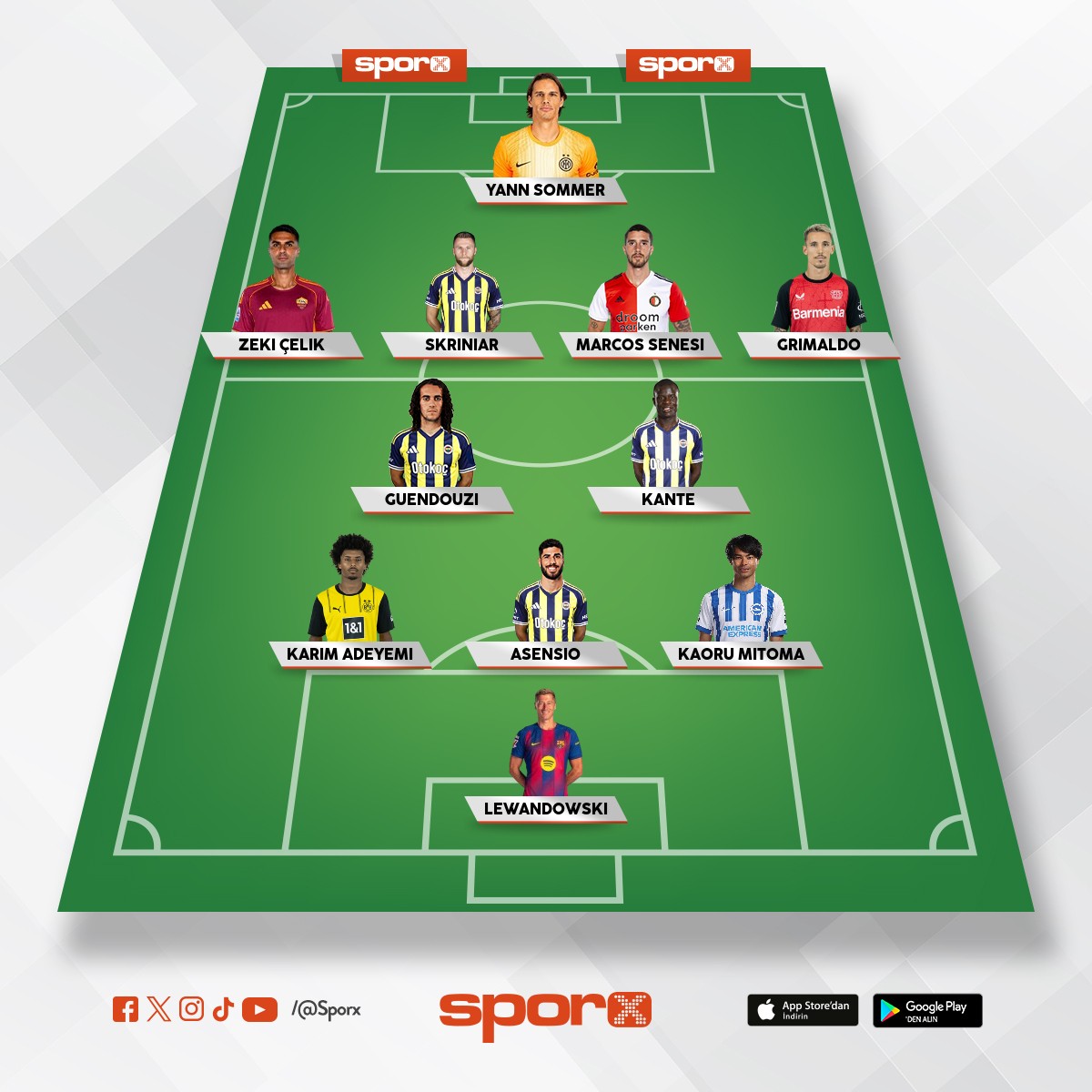 ��te �ampiyon!