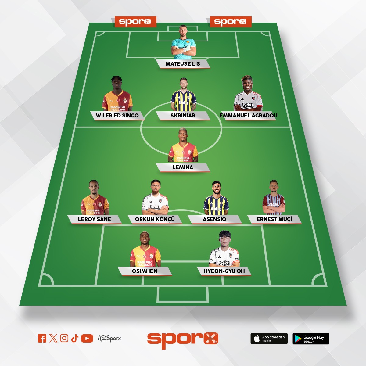 Ligin en iyi kadrosu