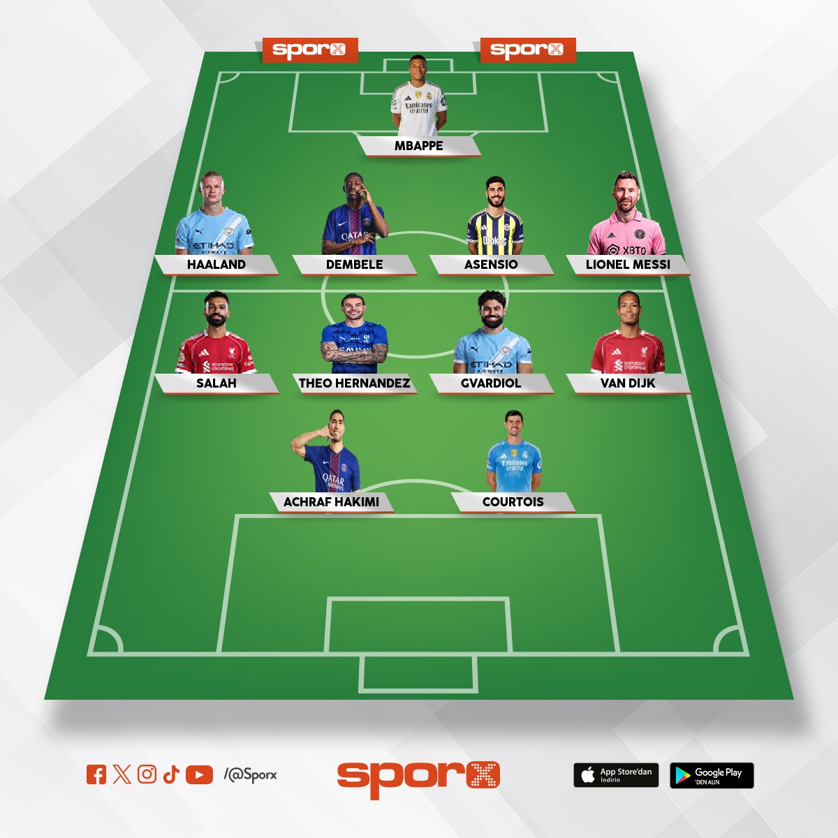 aktif futbolun en iyi kadrosu