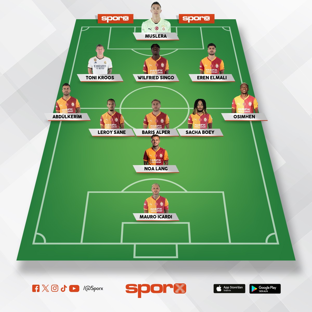 babalar burda????????