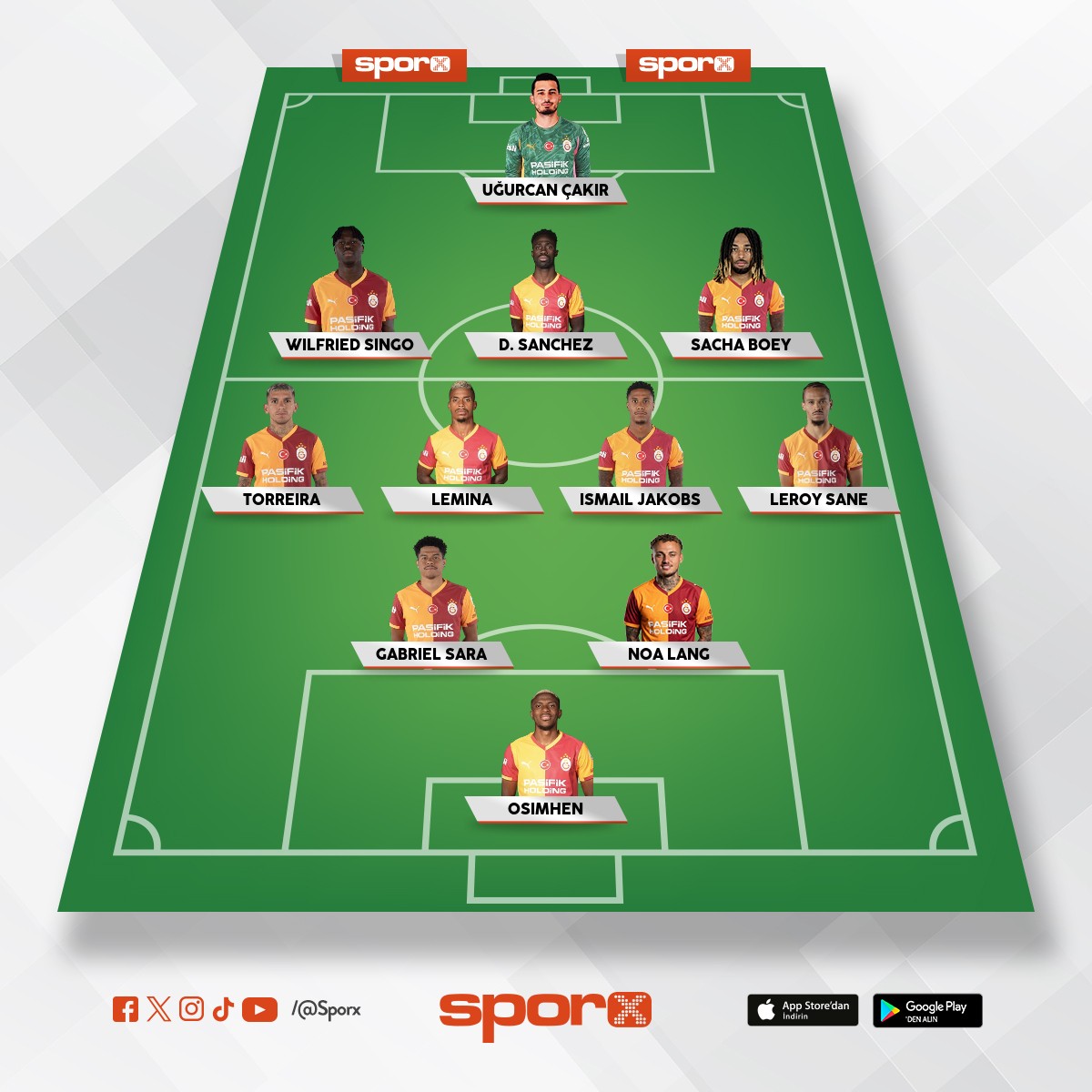 Trendyol s�per lig ilk 11