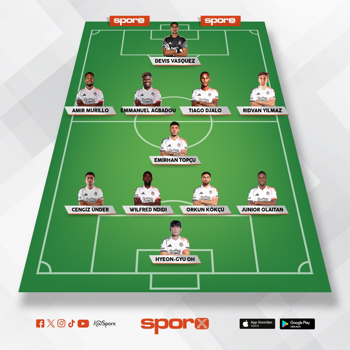 net BJK ilk 11