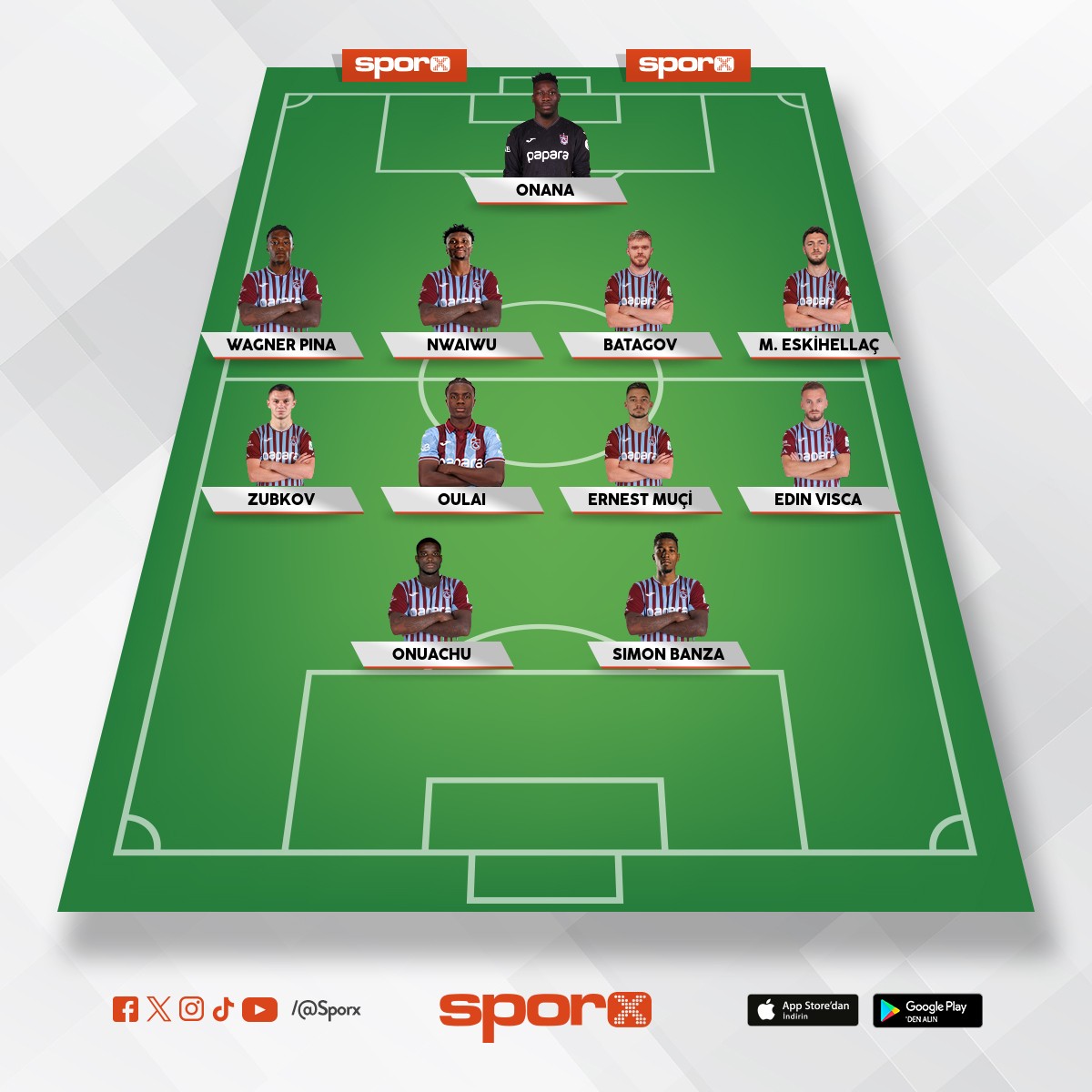En �yi Trabzonspor 11