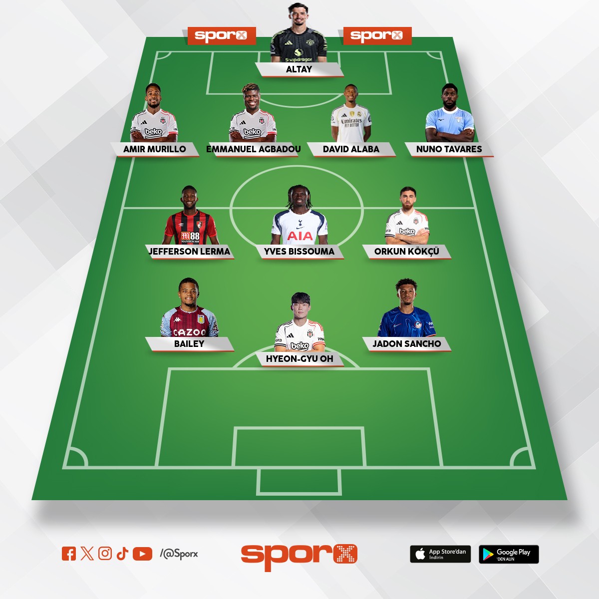 @Kadrokolik Be�ikta� 2026-2027