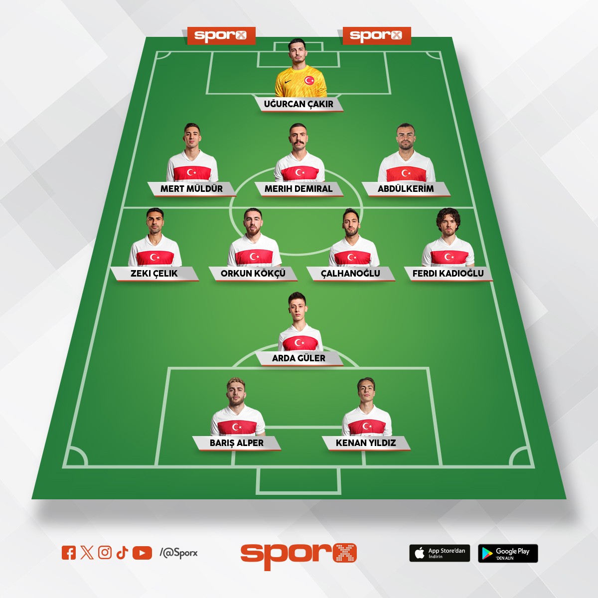 G��l� Rakiplere Kar�� Oynamam�z gereken d�zen