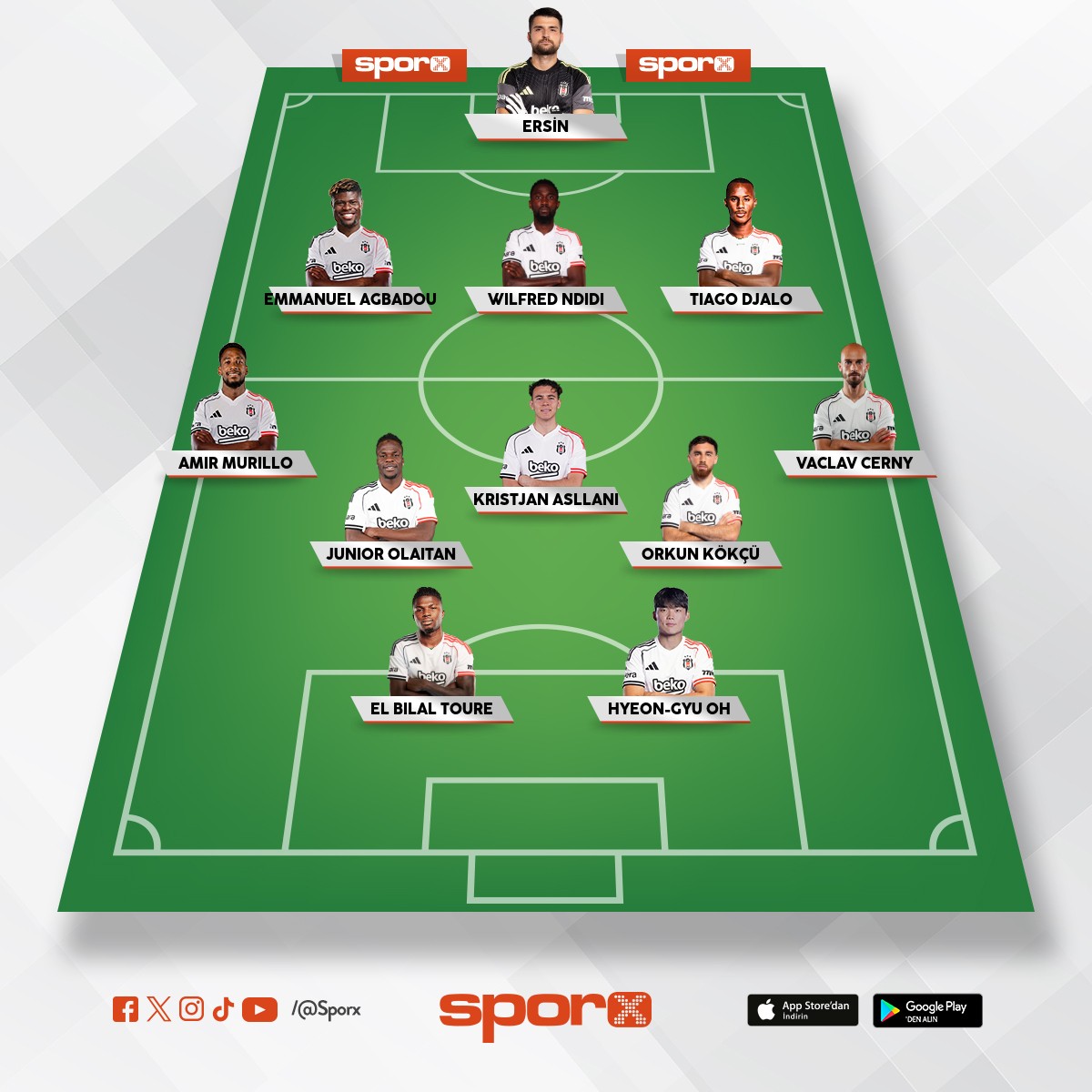 Be�ikta� ideal olmayan 11