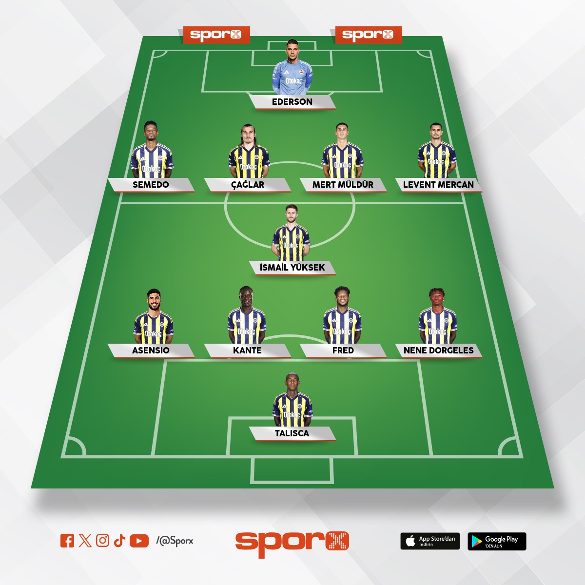 N . Forest r�van�