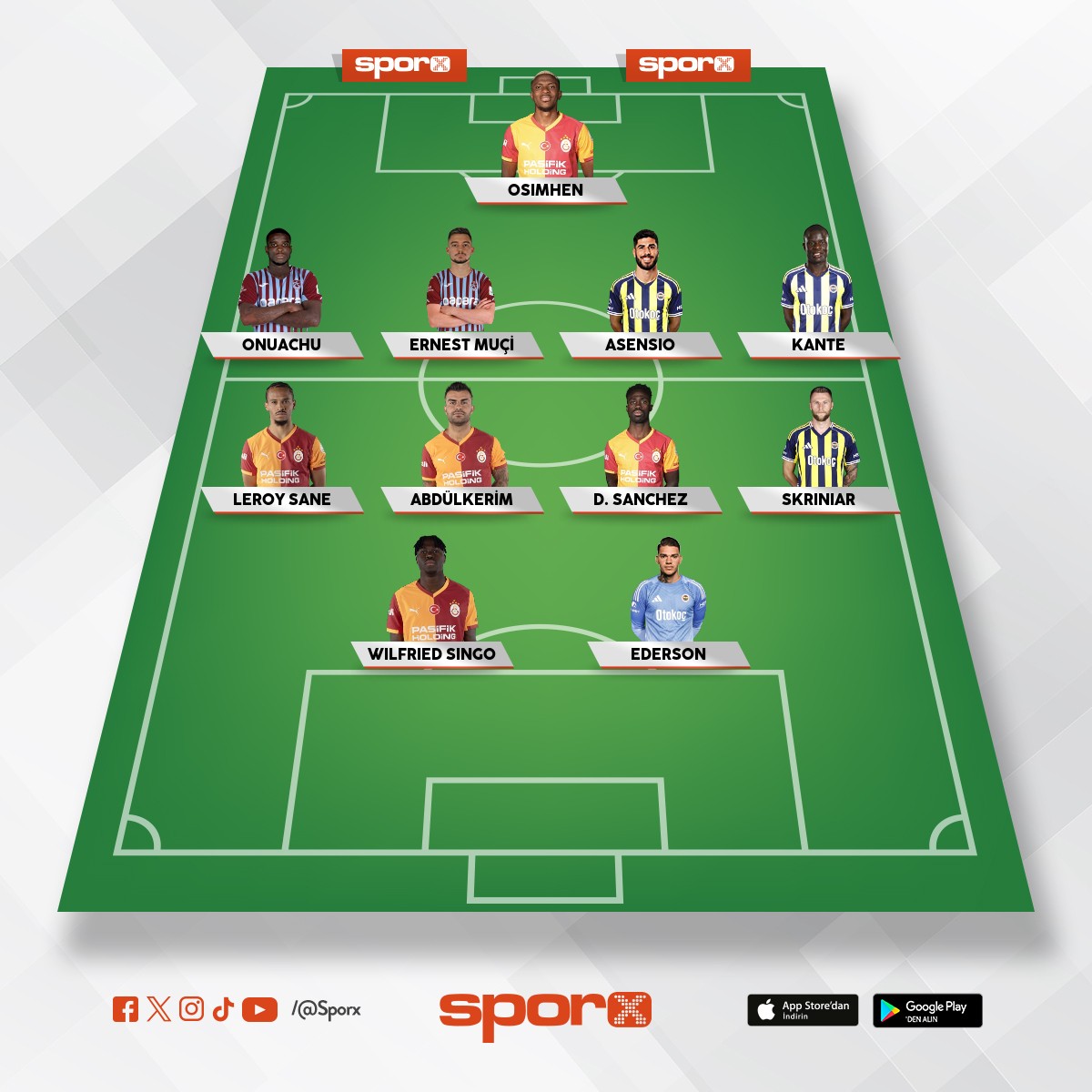 En iyi 2026 S�per Lig kadrosu