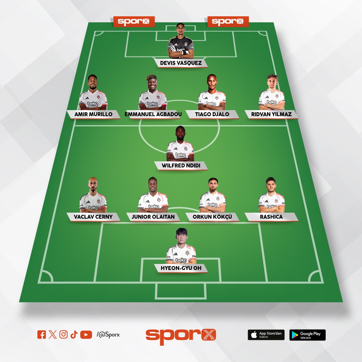 en iyi Besiktas Kader 