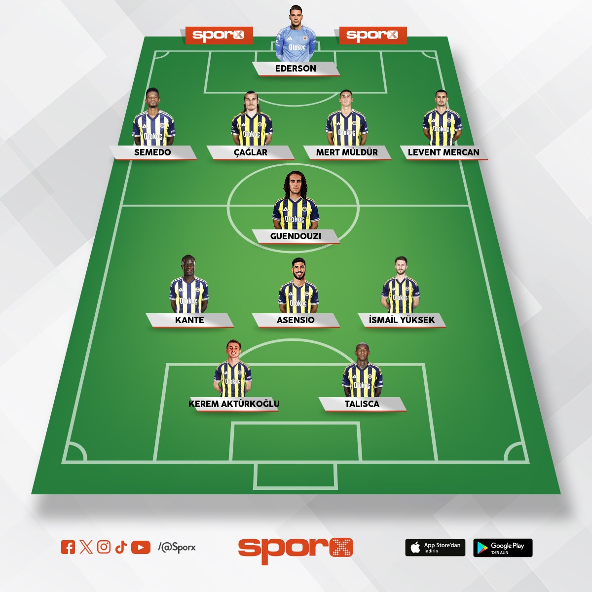 Fenerbah�e Nottingham ma�� (3-0 dan 4-3 