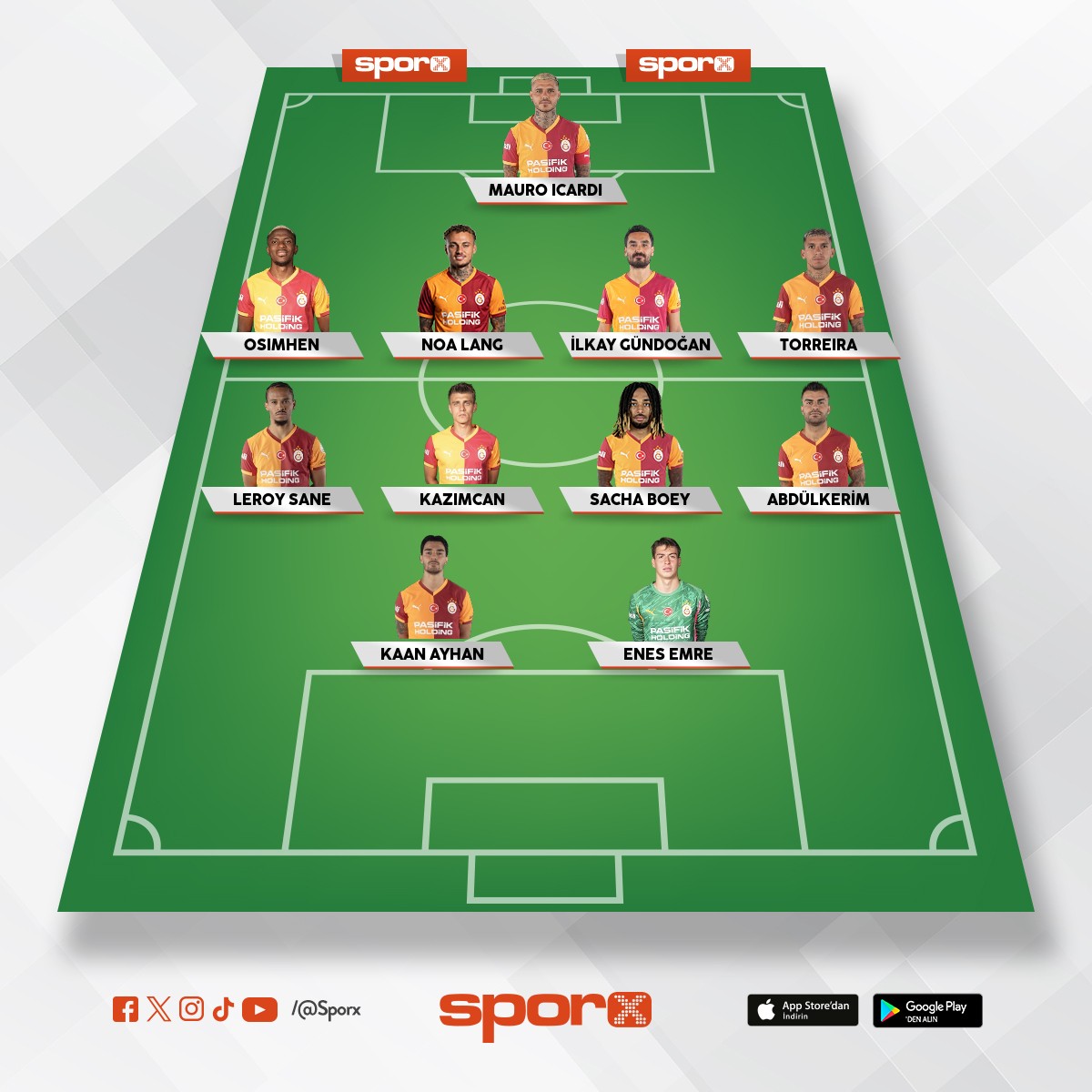 Galatasaray en iyileri 
Yapan:Nikan Kaya