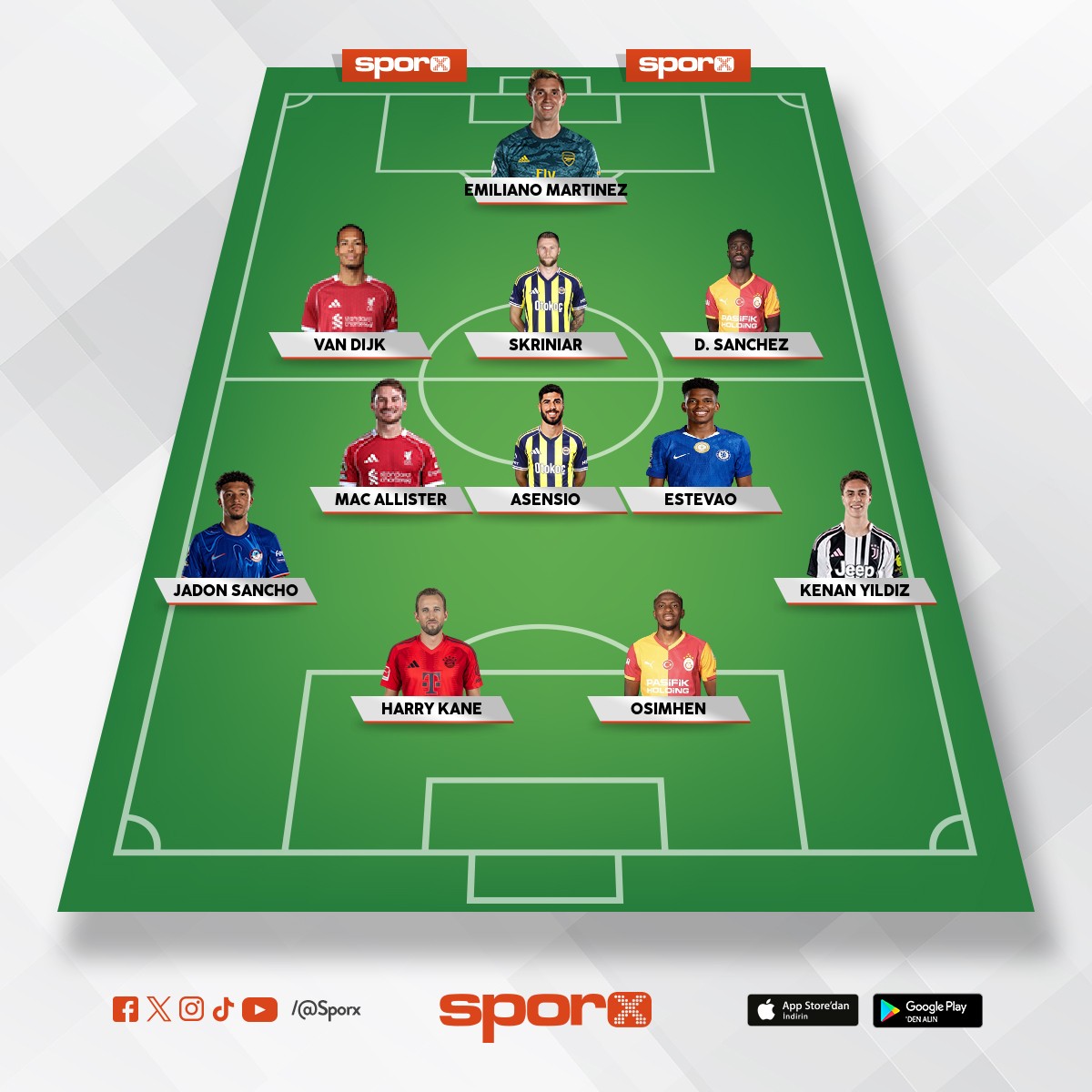 500 mil.� en iyi kadrosu 