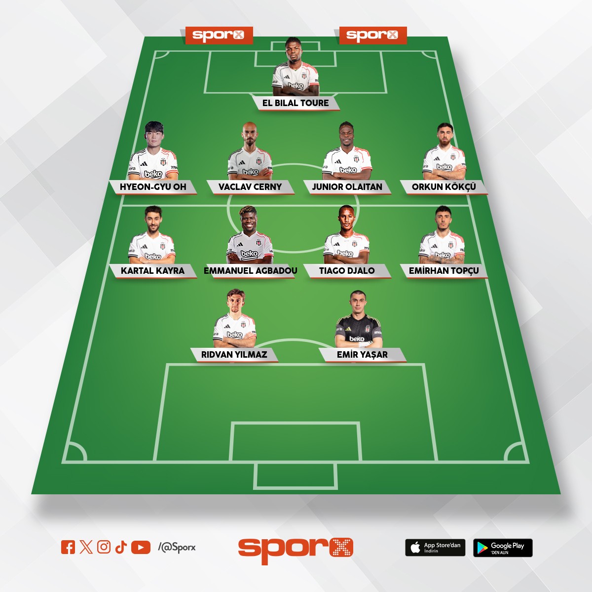 G�khan Ayaz T�rkmen