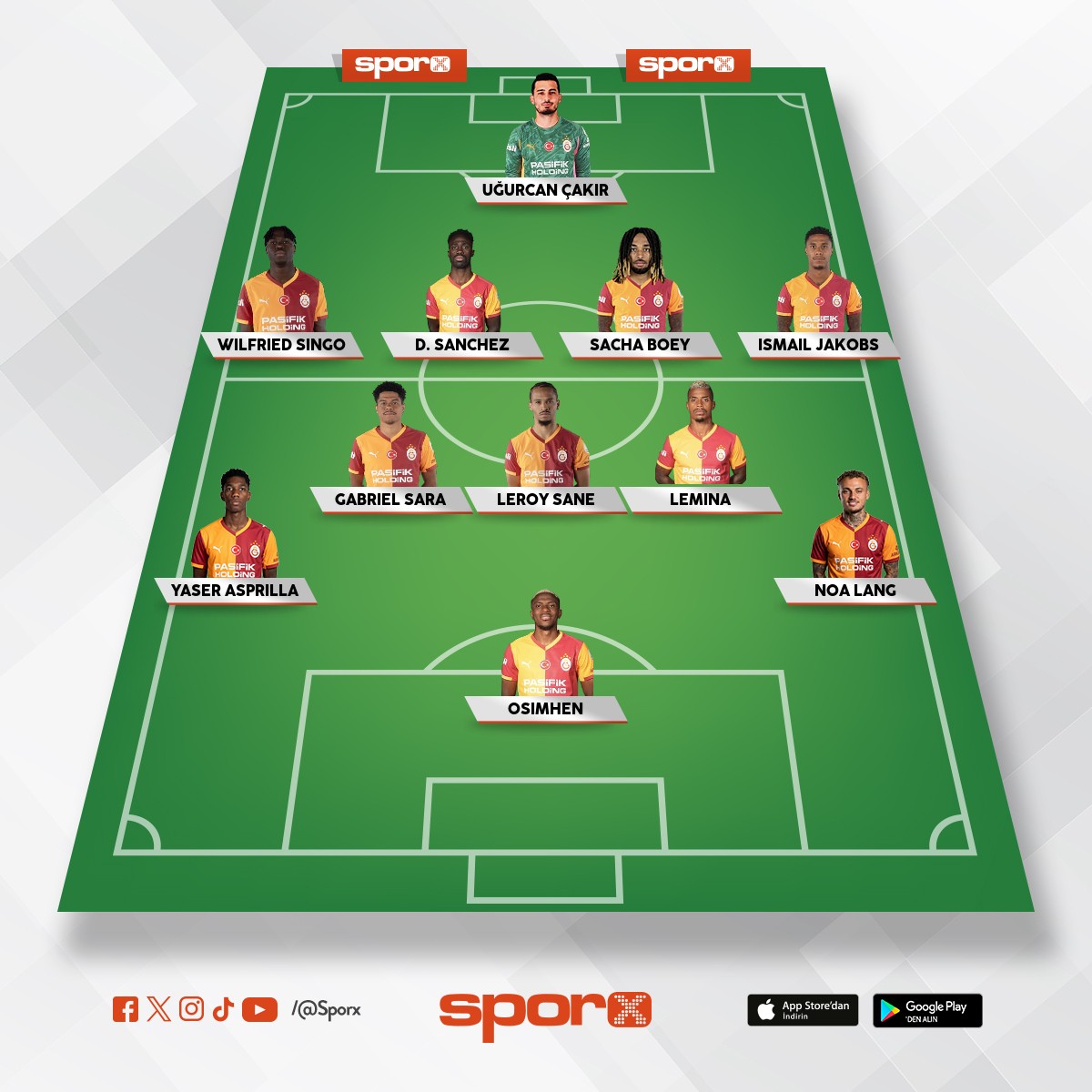 En iyi Galatasaray kadrosu