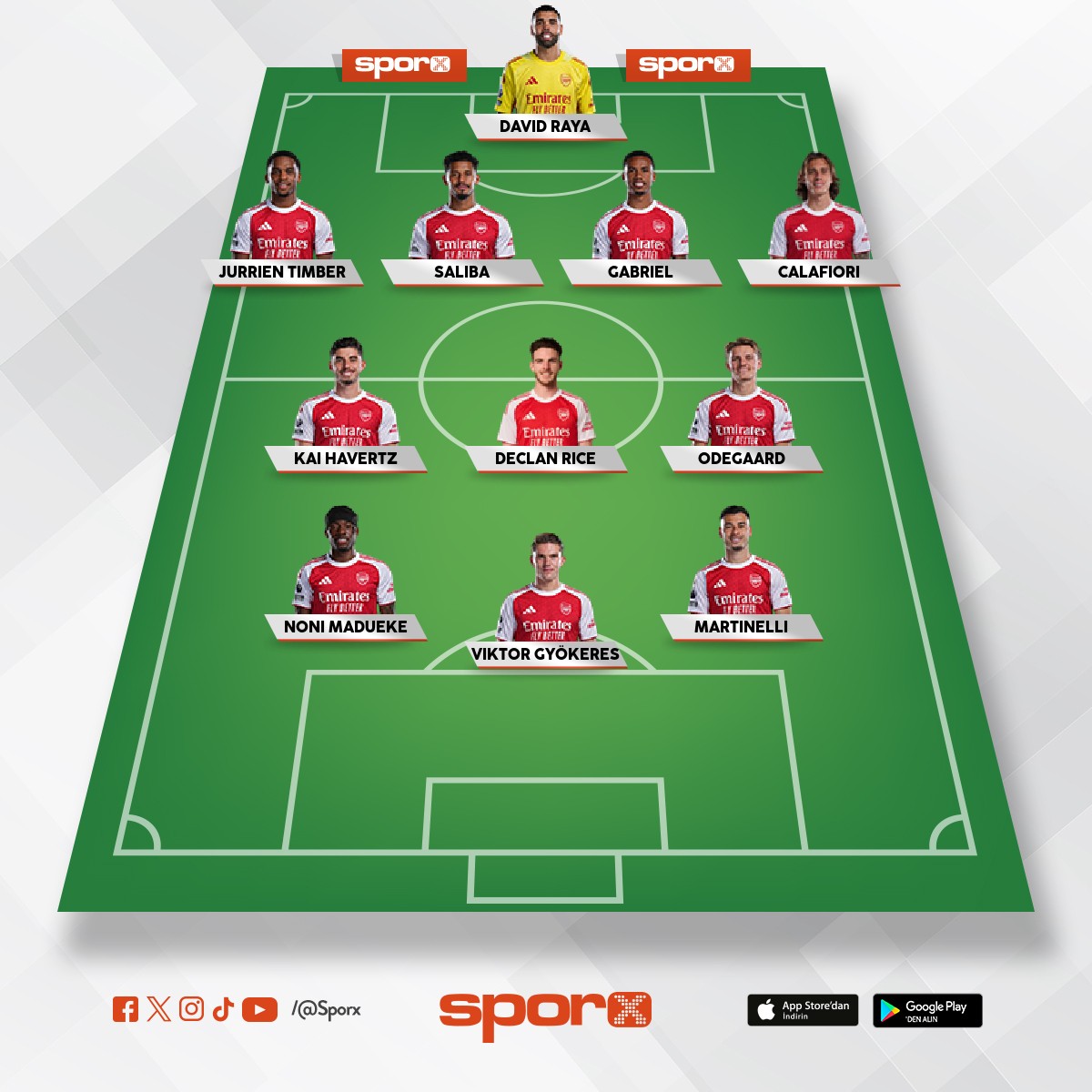 Havertz ve odegard 8 rice 6 olursa bu tak�m UCL bile al�r premier lig i s�ylemiyorum bile