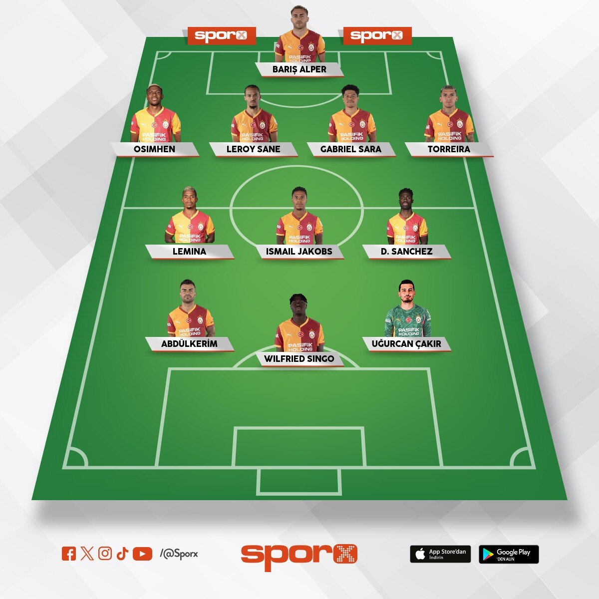 galatasaray g�ncel kadro